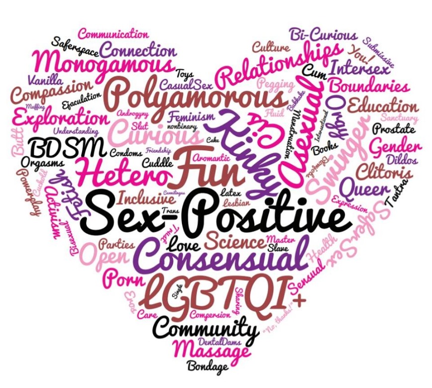 Les personnes LGBTQIA+ définissent et redéfinissent de nouveaux termes pour une meilleure reconnaissance. Coeur de mots-mêlés regroupe des termes LGBTQIA+ et sex positive